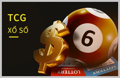 Slot Games đồ họa đỉnh cao tại 8day8 login